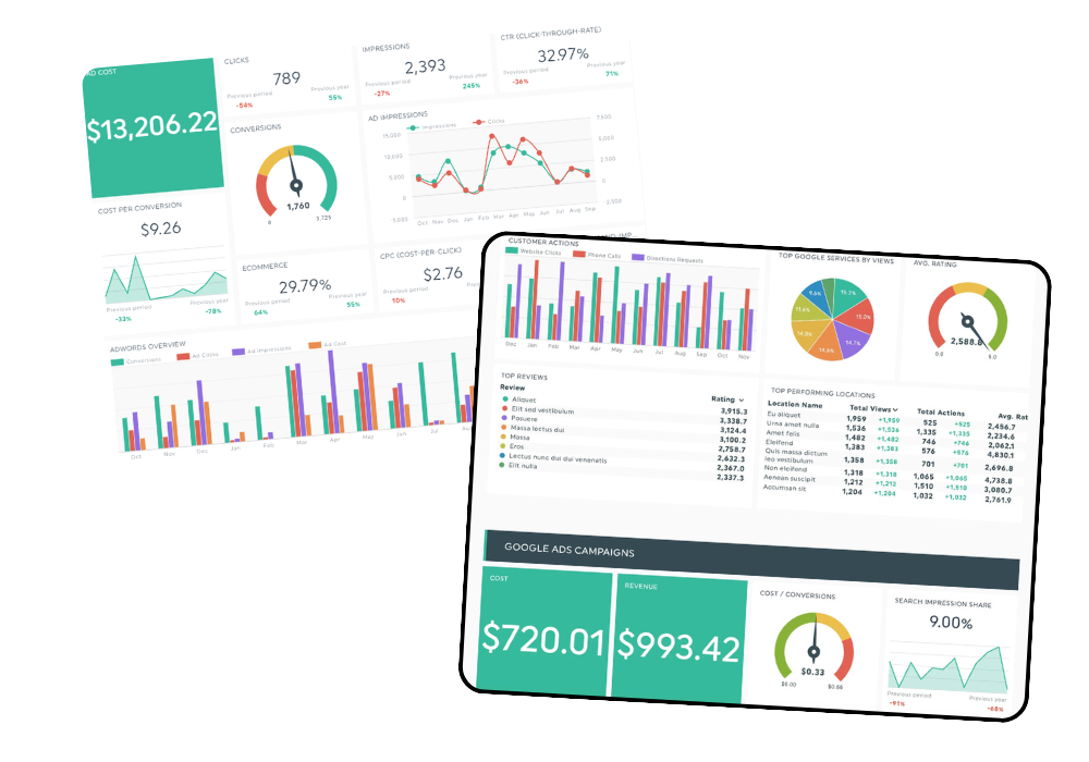 Recycled marketing reports and dashboards